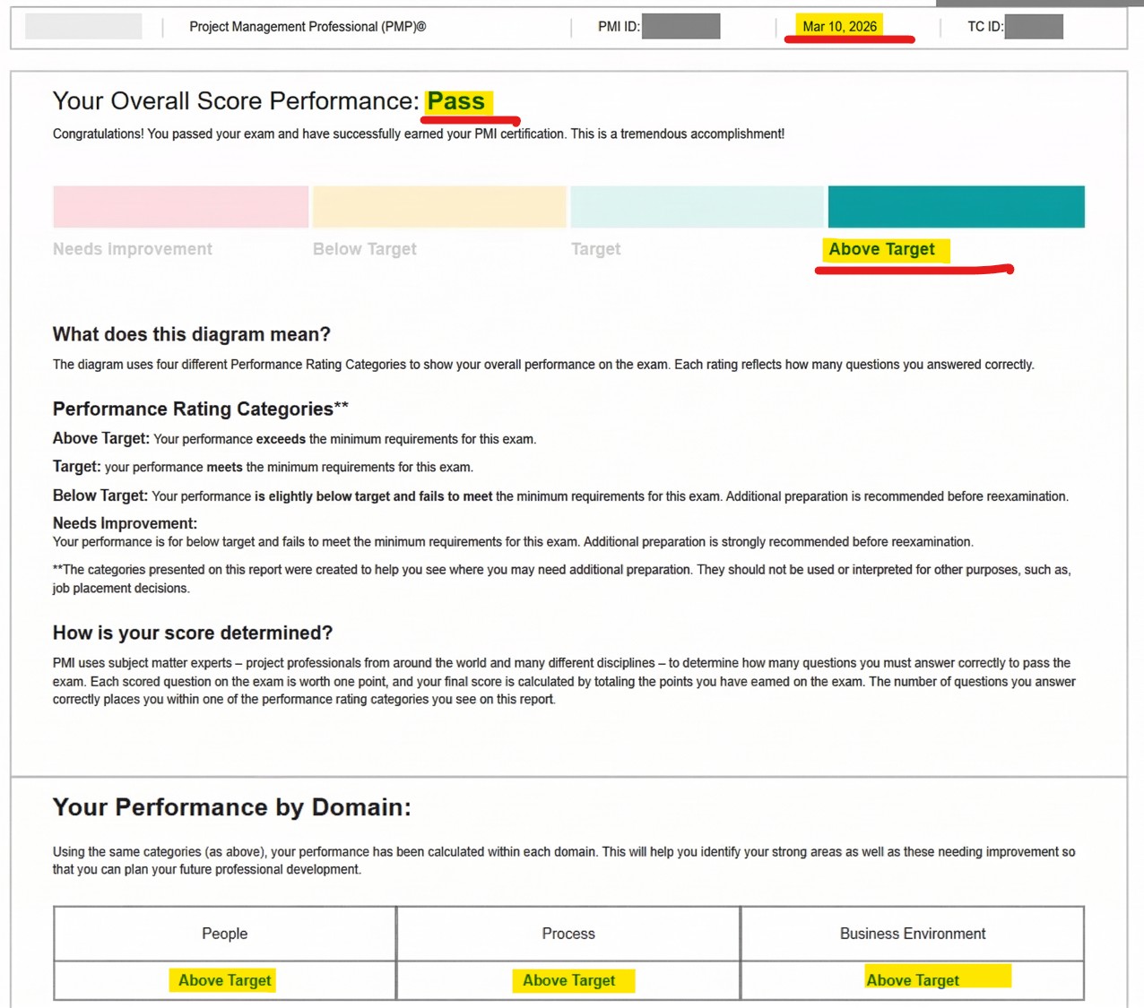PMP試験対策 少人数制